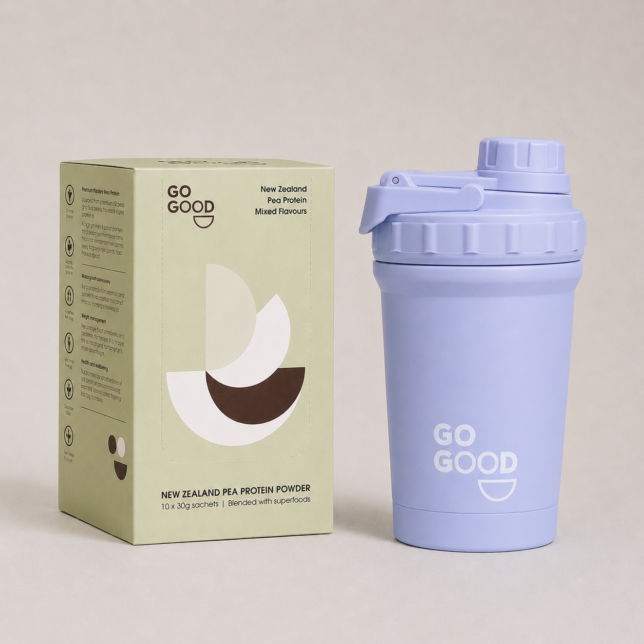 10x Plant Protein Samples + Shaker Bundle