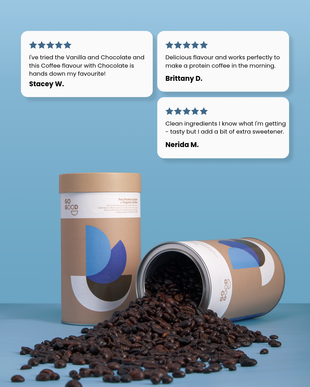 Plant Protein Isolate + Organic Coffee