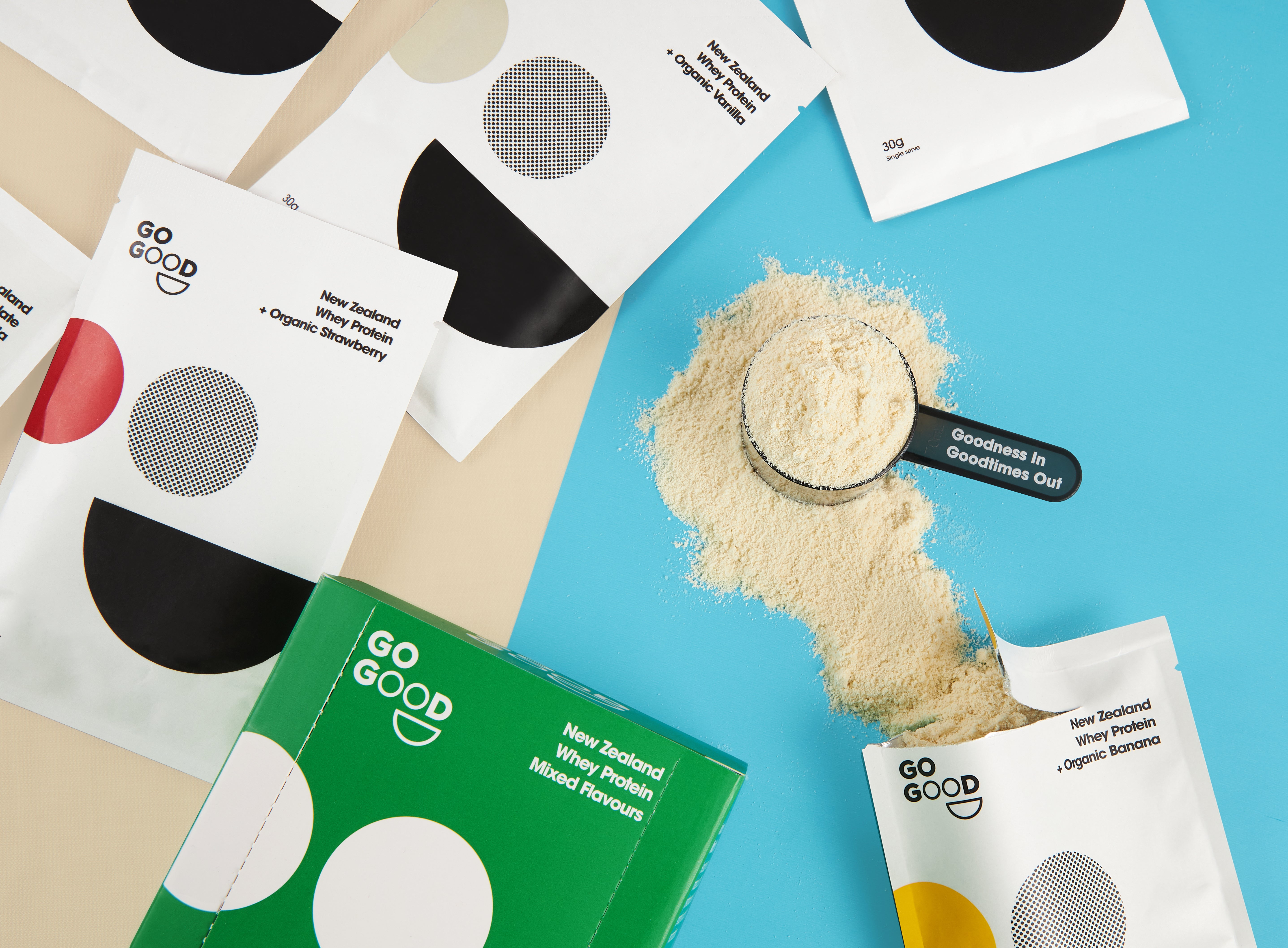 Whey Protein Sample 10 Pack