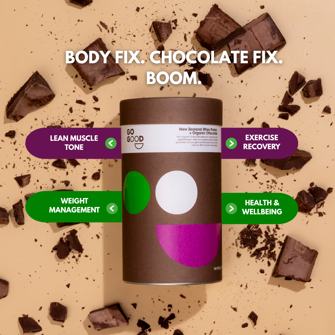 Whey Protein Powder + Organic Chocolate