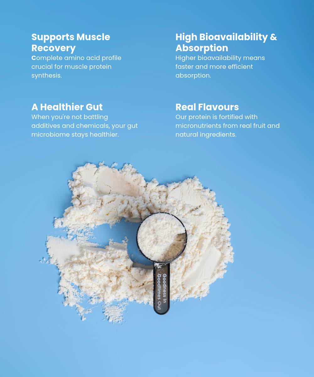Whey Protein Powder Unflavoured