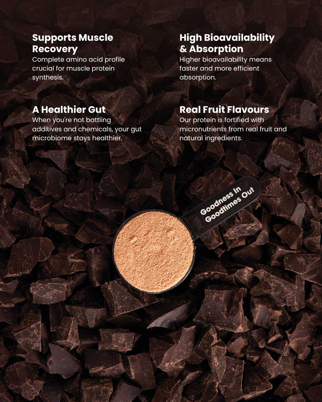 Whey Protein Isolate + Organic Chocolate