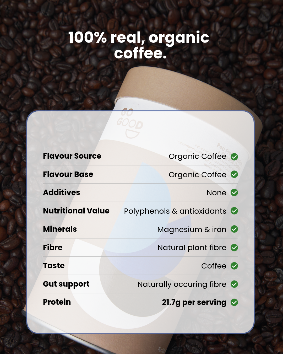 Plant Protein Isolate + Organic Coffee