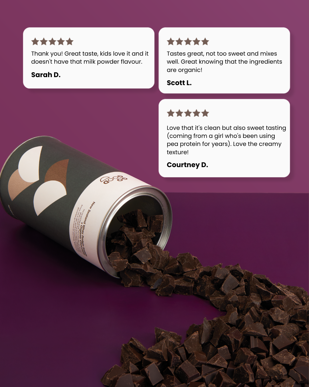 Whey Protein Isolate + Organic Chocolate